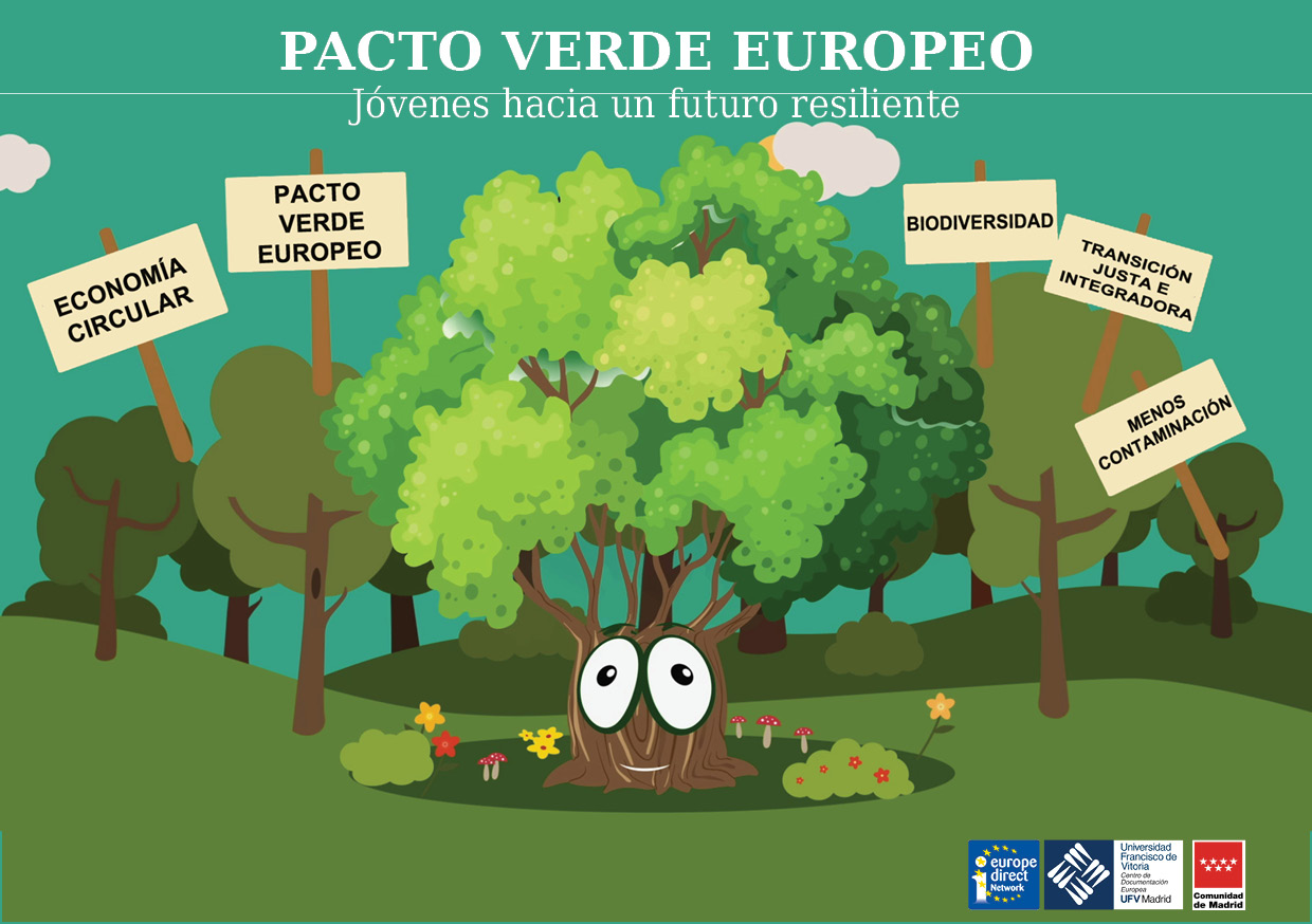 cartel con elementos clave de la estretegia de biodiversidad UE